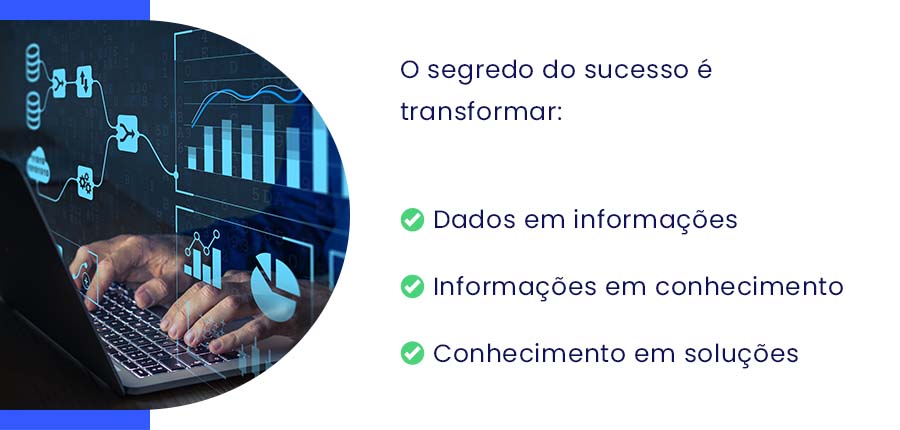 Entre as diversas vantagens da implementação do Data Driven na sua empresa, está a transformação entre os colaboradores.