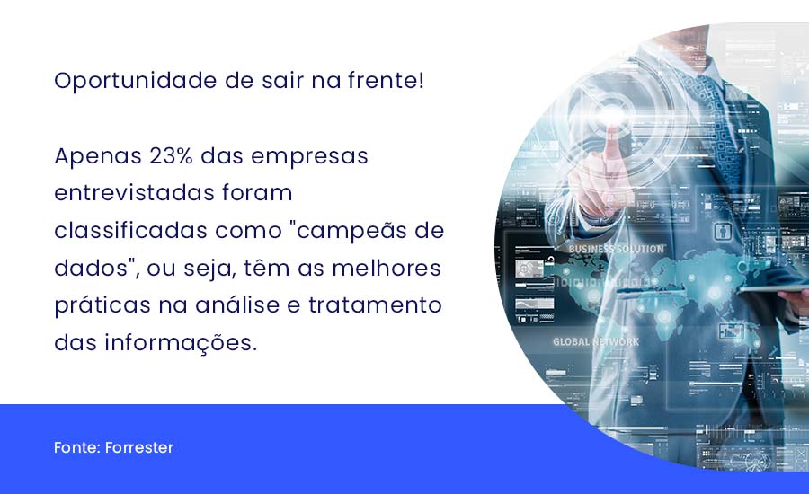 Apenas 23% das empresas entrevistadas foram consideradas "campeãs de dados". Essa é uma oportunidade para a sua organização se tornar Data Driven e ter vantagem competitiva!