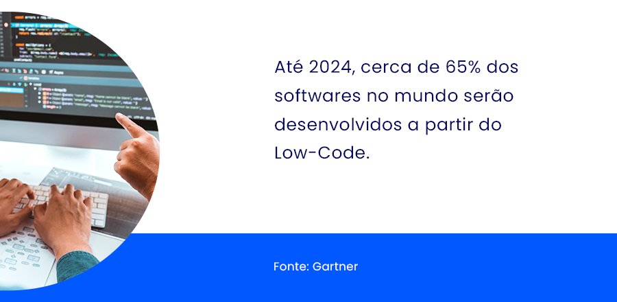 De acordo com a Gartner, até 2024, cerca de 65% dos softwares no mundo serão desenvolvidos a partir do Low-Code