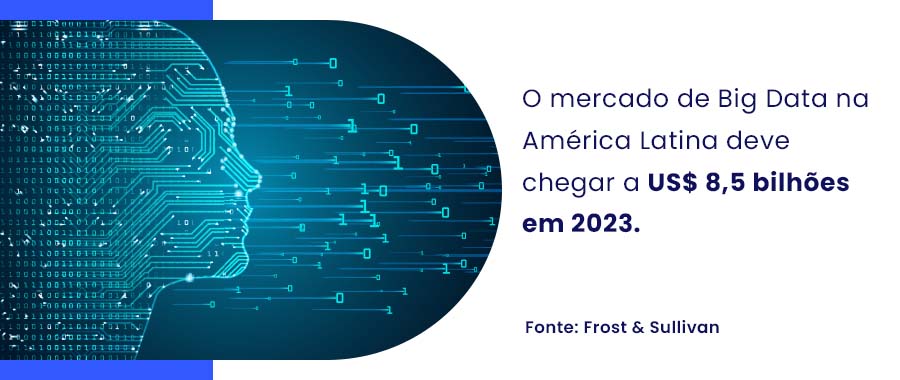 O mercado de Big Data na América Latina deve chegar a US$ 8,5 bilhões em 2023.